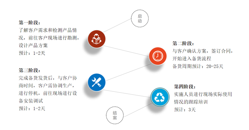 微信图片_2025-07-31_175633_931.png